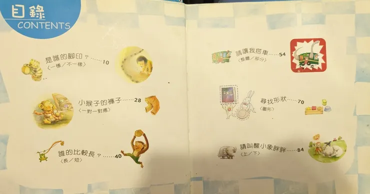 作者拍攝：目錄