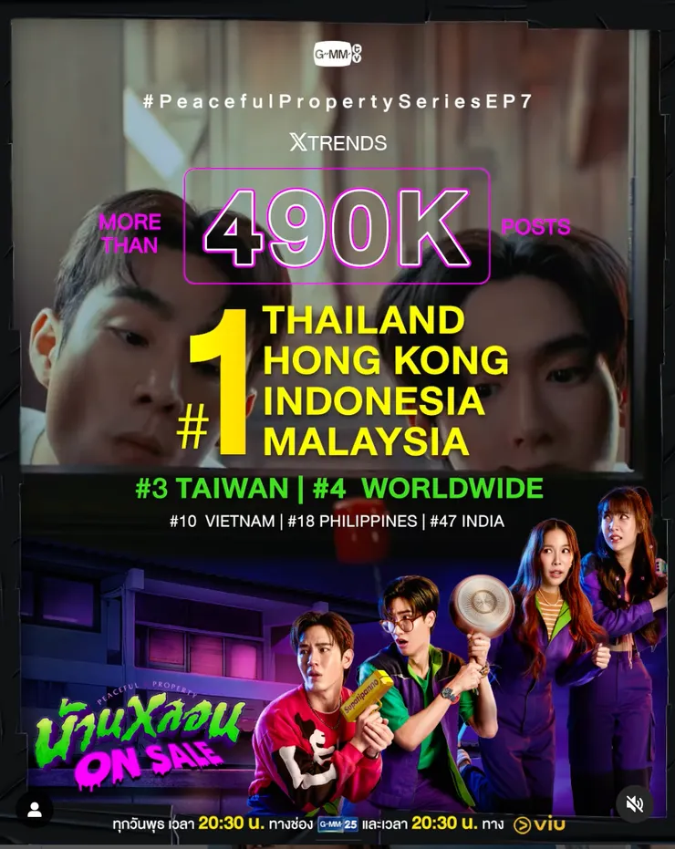 鬼宅心慌Ep.7 Forcebook客串