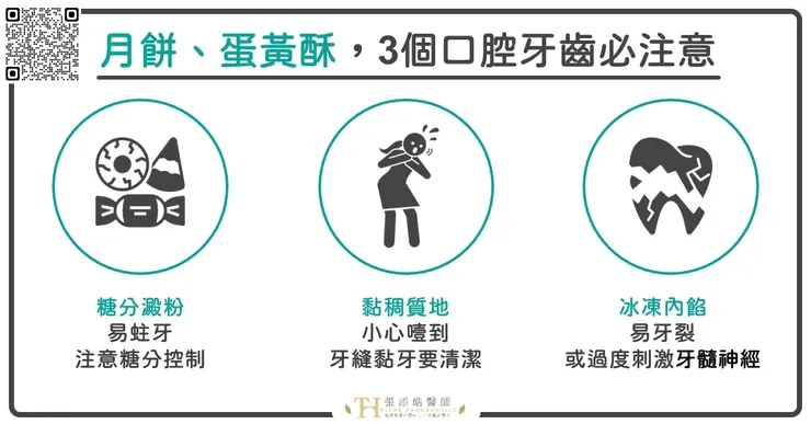 中秋節享用月餅、蛋黃酥時，張添皓醫師提醒3事項