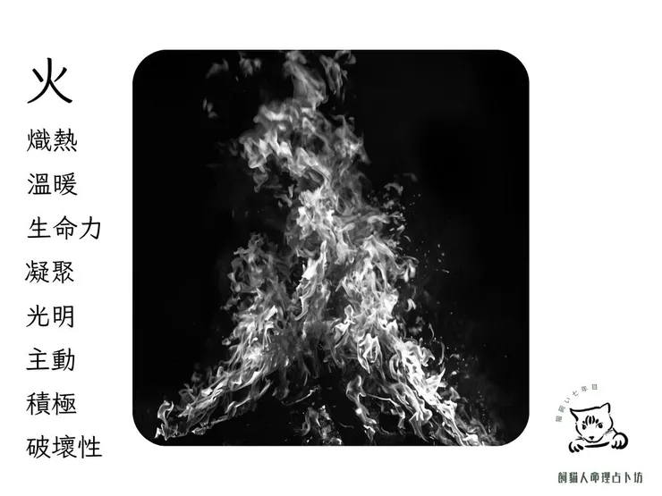 古典四元素—火元素