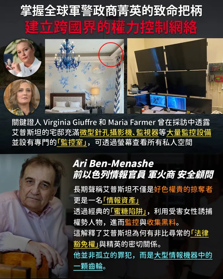 透過「蜜糖陷阱」蒐集黑料