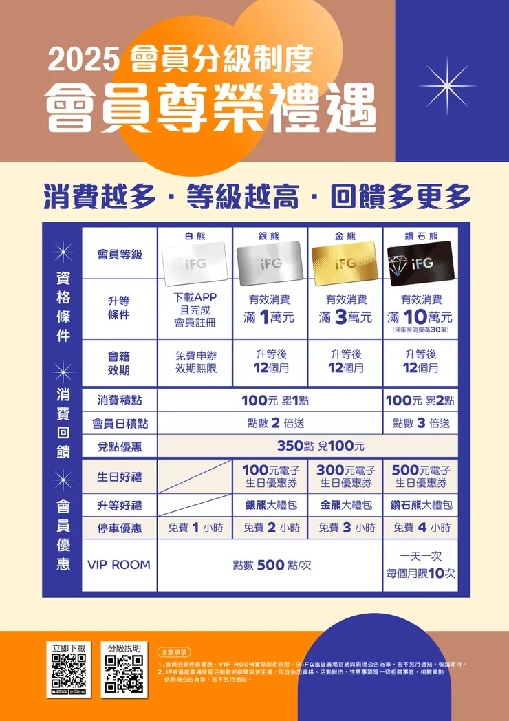 【IFG汐止遠雄廣場邀請碼】輸入「WGOAVT」立即領取30點好禮！