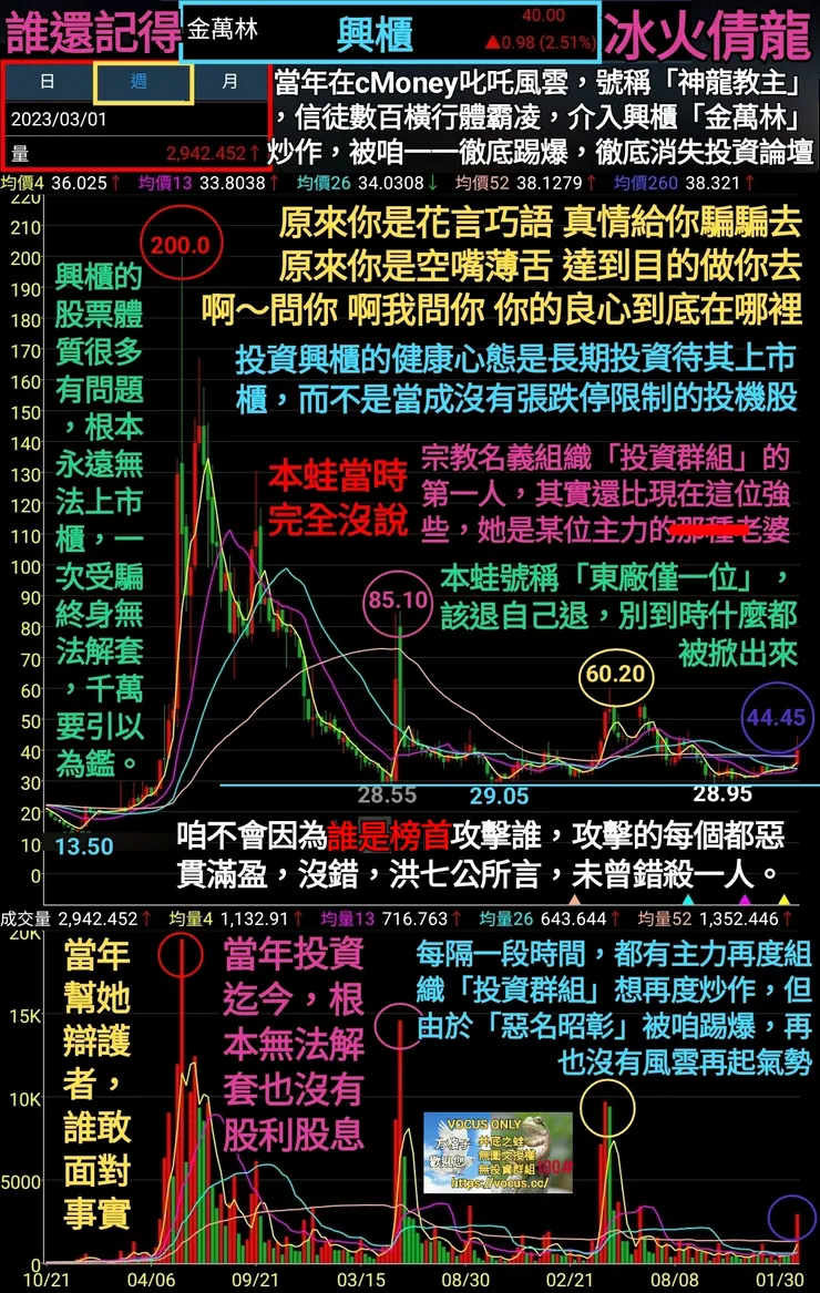 vocus｜新世代的創作平台