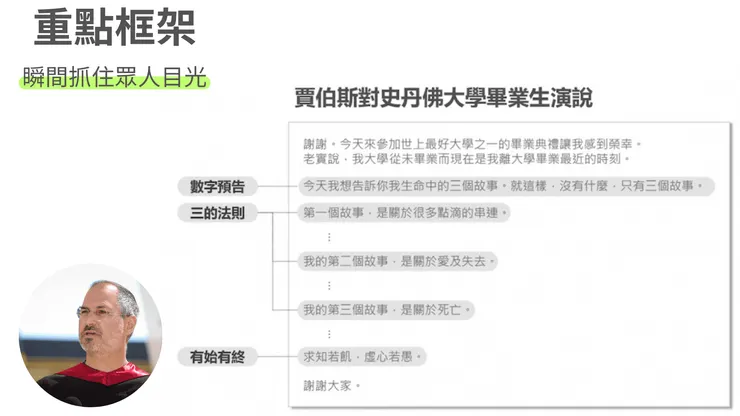 （圖片來源：《高產出的本事》）