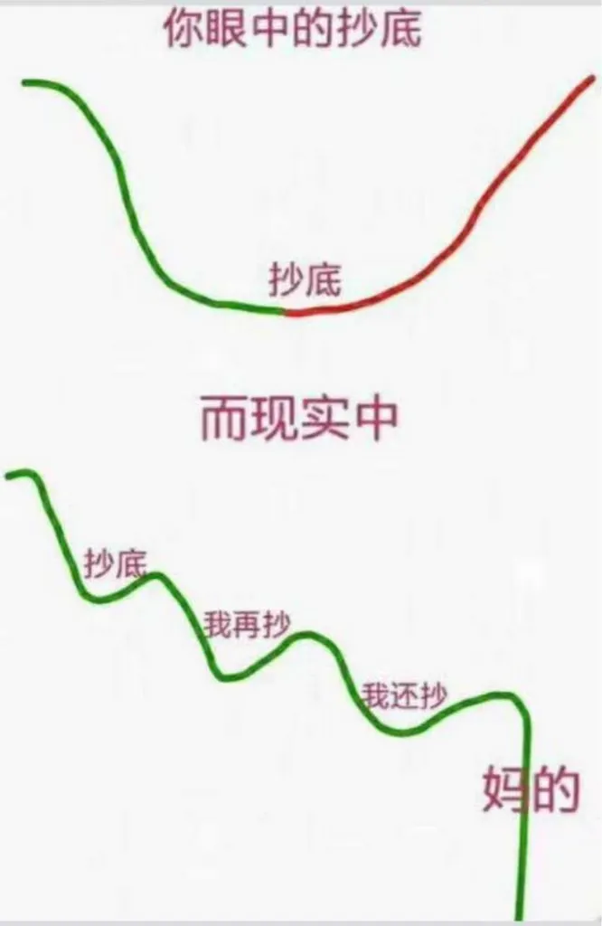 網路梗圖