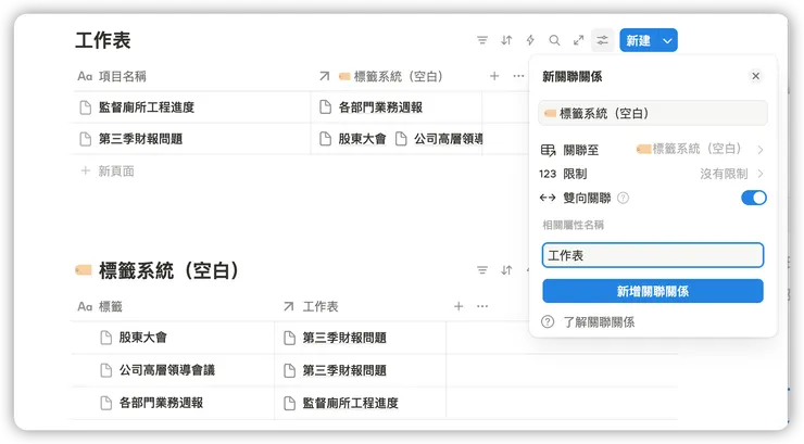 一張圖就看清楚了