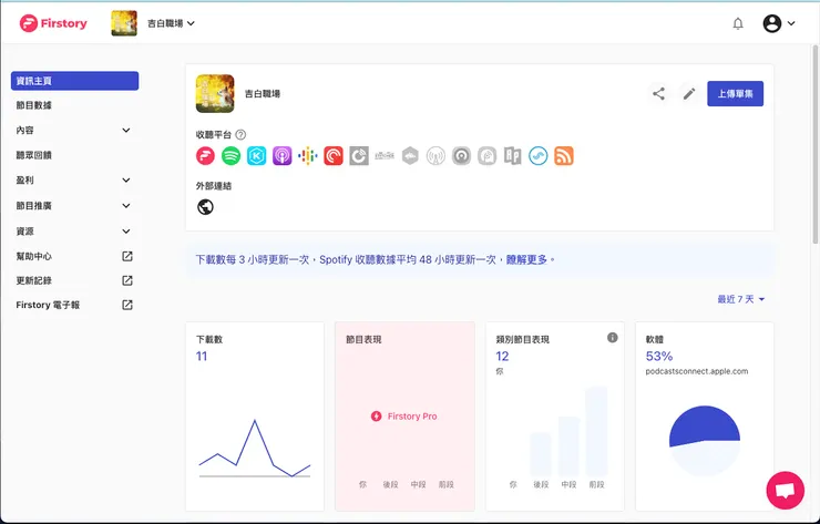vocus｜新世代的創作平台