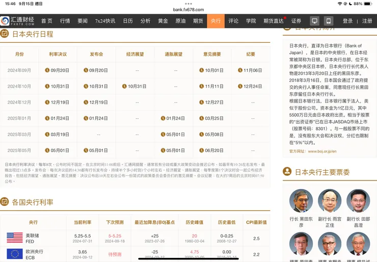 日本央行會議時間-截圖自FX678