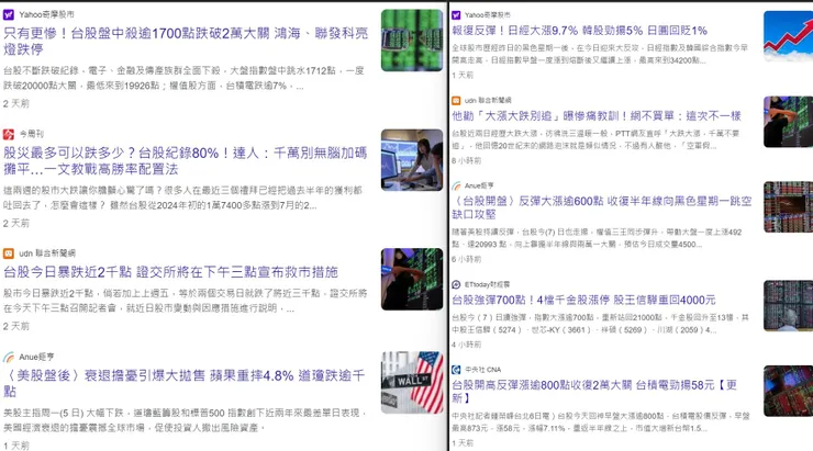 多空兩樣情