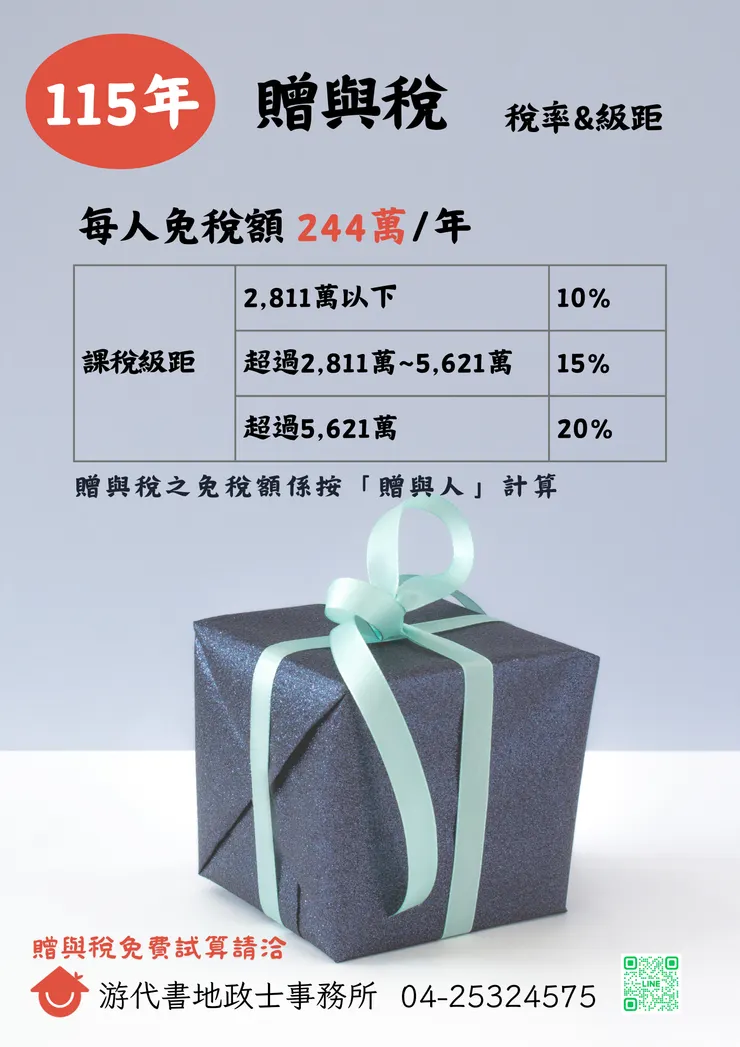 115年度贈與稅免稅額&稅率