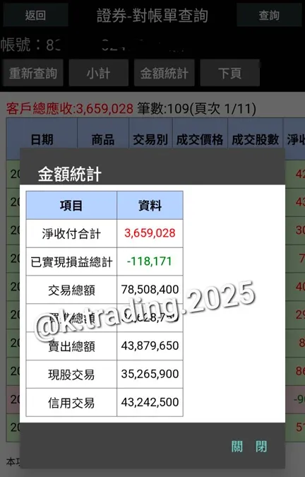 帳A-證券已實現