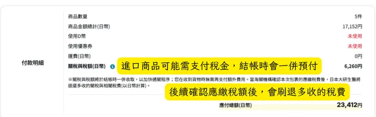 關稅與相關稅額會預收,後續再依實際稅金退還至信用卡