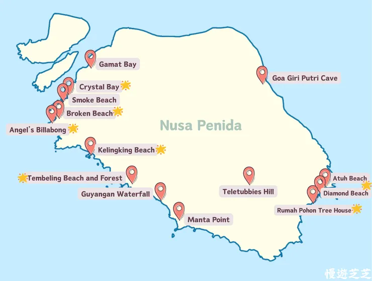 Nusa Penida 完整景點 (底圖圖源來自於 wiki )