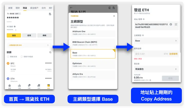 為錢包地址儲值