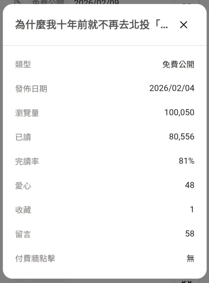 2月10日凌晨四點醒來,瀏覽量約9.7萬,有點興奮睡不著等到五點多破十萬的截圖。