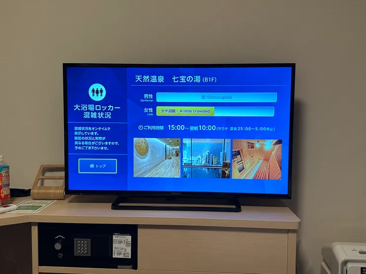 房間內的電視屢屢顯示男性澡堂是「空」，但每次去都至少4-8人，還真不知道空的定義到底是幾個人