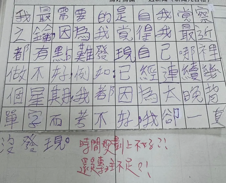 需要自我覺察之鑰-足夠了解自己就能發揮潛能