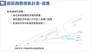 園區復軌計畫示意圖(資料來源：北市交通局)