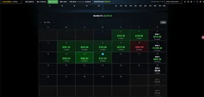 不是交易筆數害你失序
是你失序之後，交易筆數開始失控