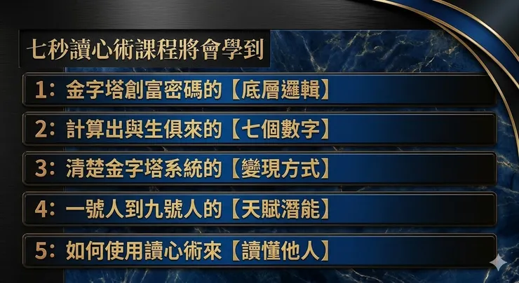 七秒圖心術課程
