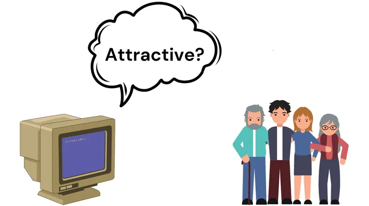 AI為你/妳的相貌評分