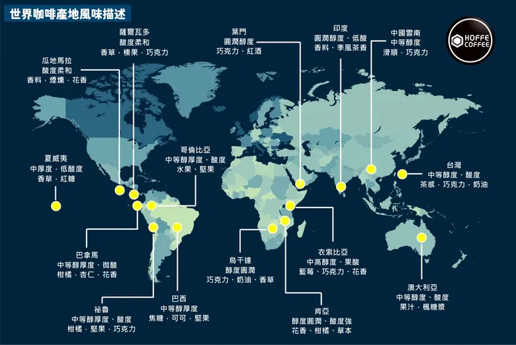世界各地的精品咖啡各有其獨特的地域風情