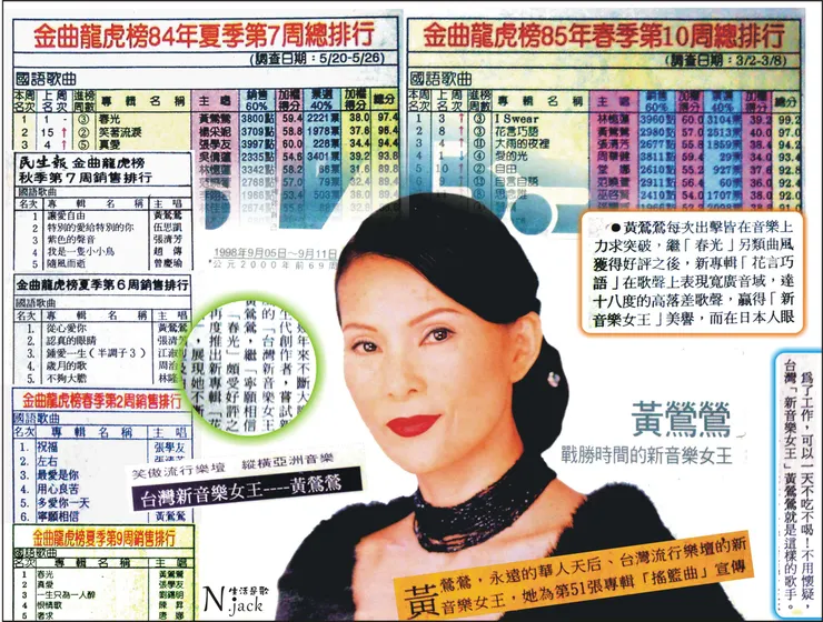 新音樂女王