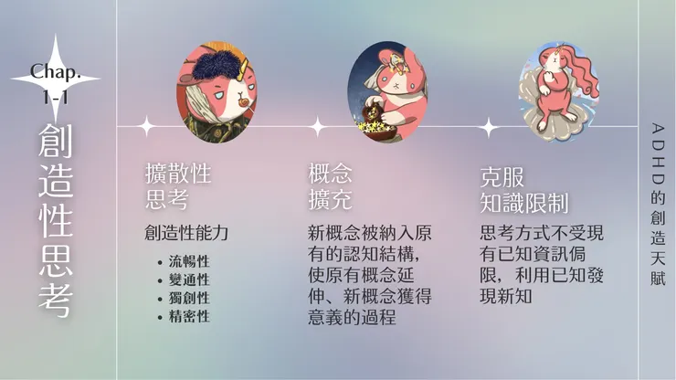 創造性思考的三個層面