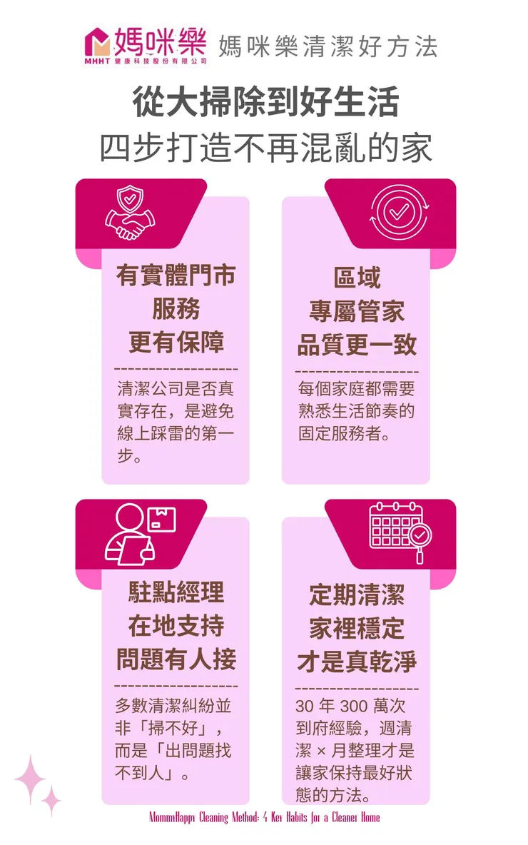 #高雄清潔 #高雄大掃除 #高雄打掃