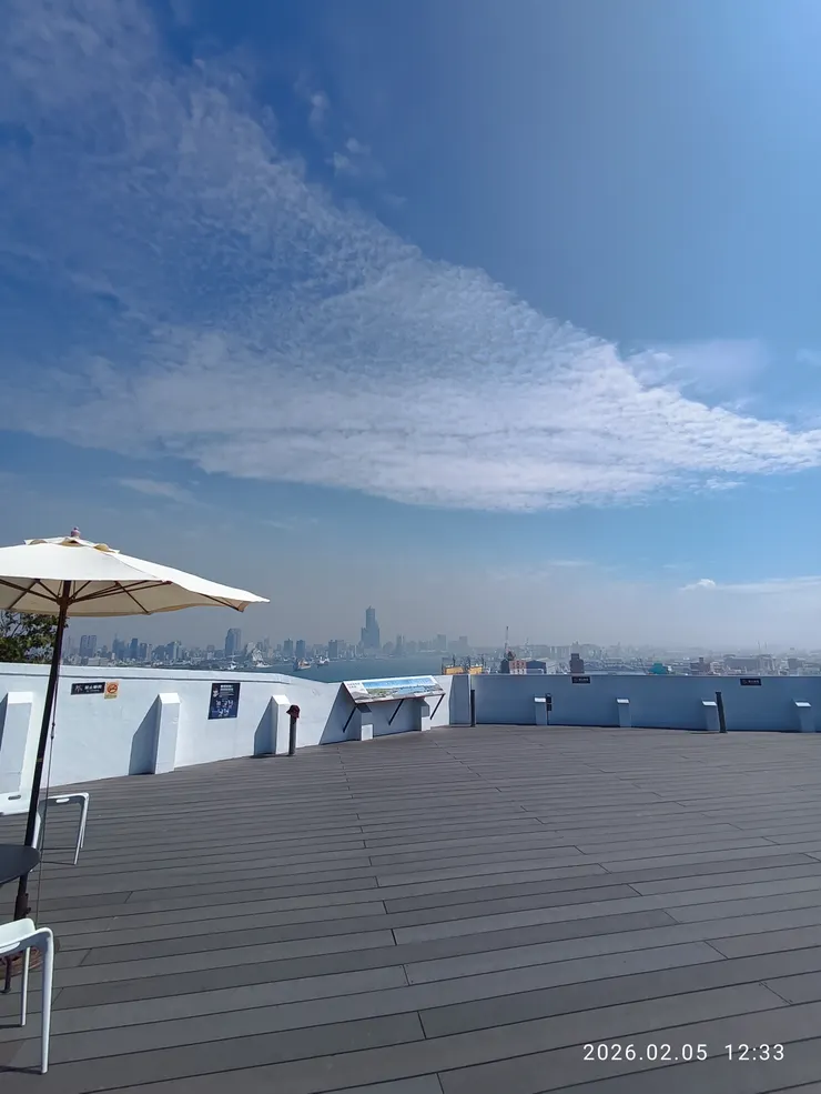 空懷感登臨送目