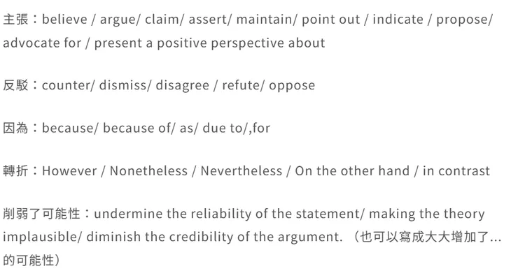 之前準備的部分替換詞彙