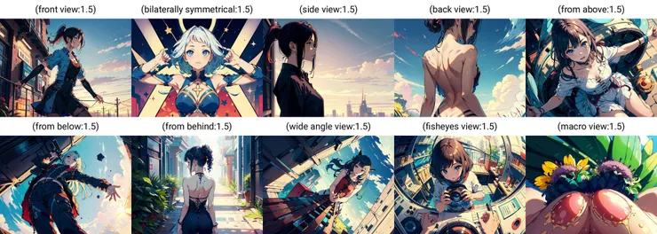 多種視角 prompts