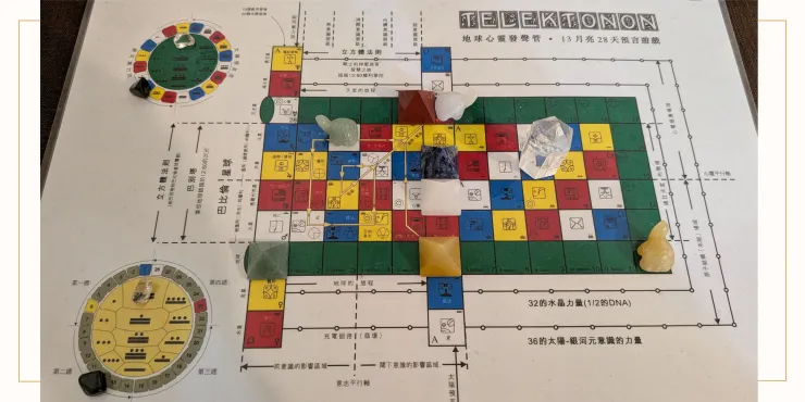 星際馬雅13月亮曆|Telektonon 國王預言棋盤