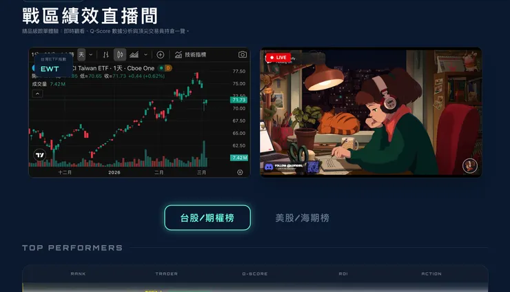 vocus｜新世代的創作平台
