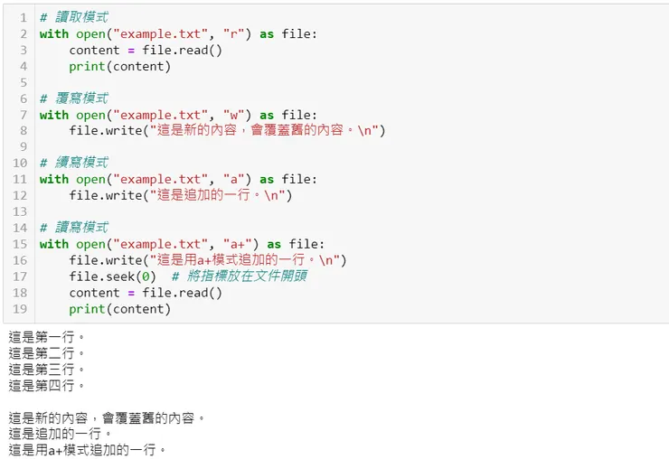 不同的開檔模式