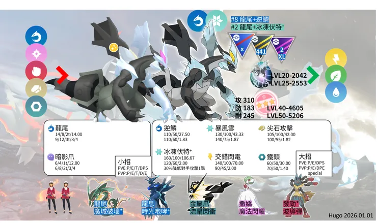 闇黑酋雷姆對戰資料