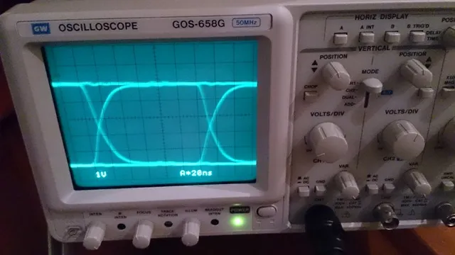 Reclocked 後的 DOR（示波器探棒切換在 x1 位置）