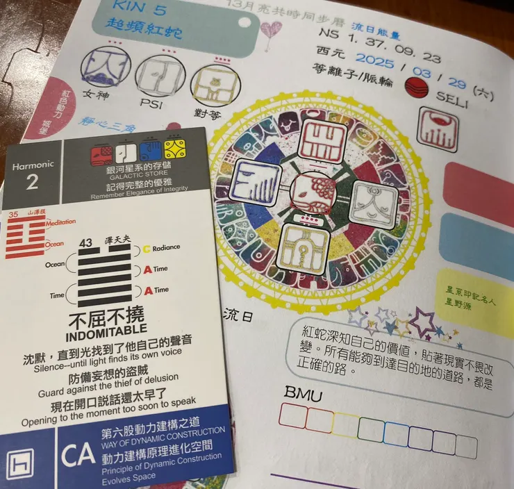 2025.3.29馬雅流日