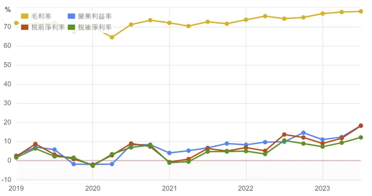 This image has an empty alt attribute; its file name is image-14.png