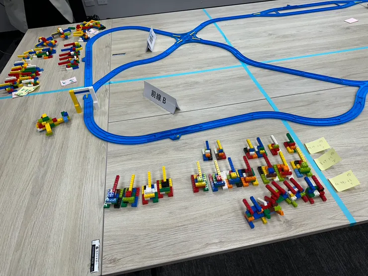 當天花園行動的遊戲分組