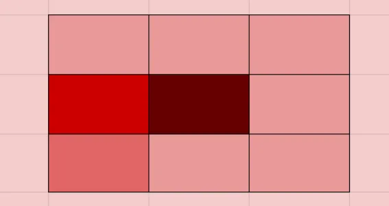 曾偉喆打擊熱區圖(越深色代表越愛攻擊該位置)