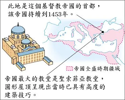 拜占庭帝國首度─聖索菲亞教堂
東羅馬帝國