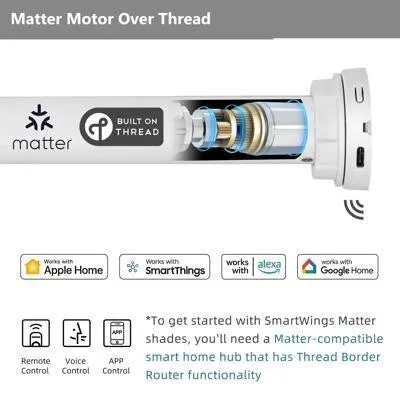 SmartWings 電動捲簾