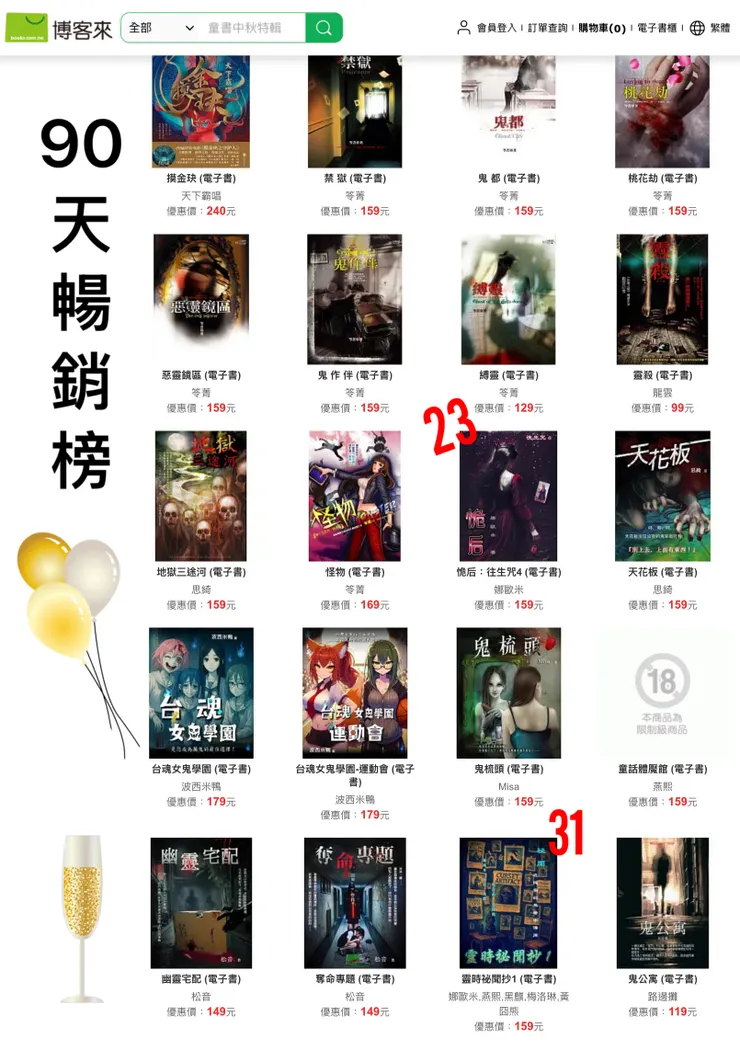 vocus|新世代的創作平台