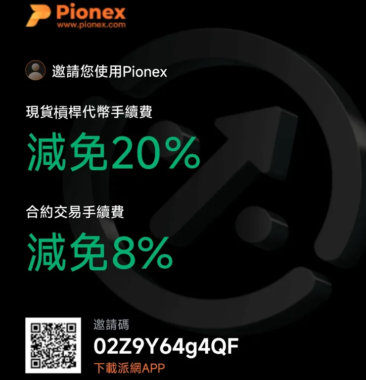 派網 Pionex邀請碼「02Z9Y64g4QF」享20%手續費減免