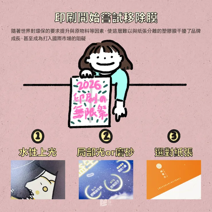 移除塑膠膜，印刷品依然閃亮 - 印刷開始嘗試移除膜