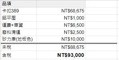 地板工程細項費用