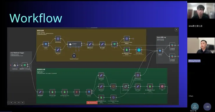 Darrell 展示 n8n 流程設計介面與 AI Agent 功能