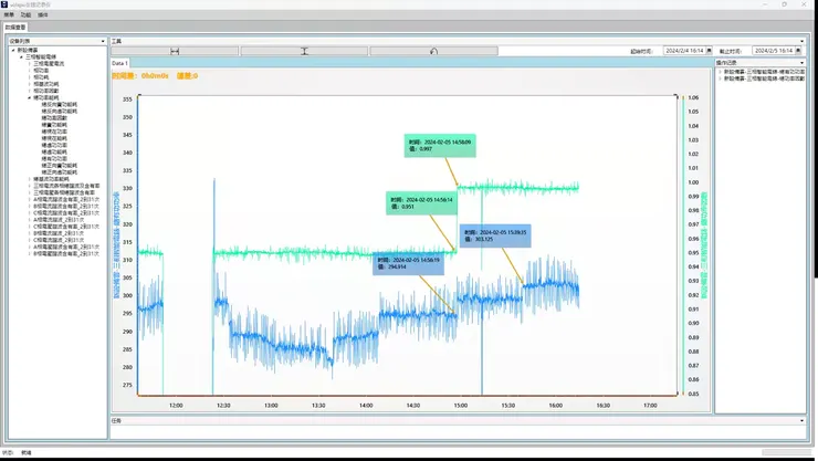 讓數據說話軟體
