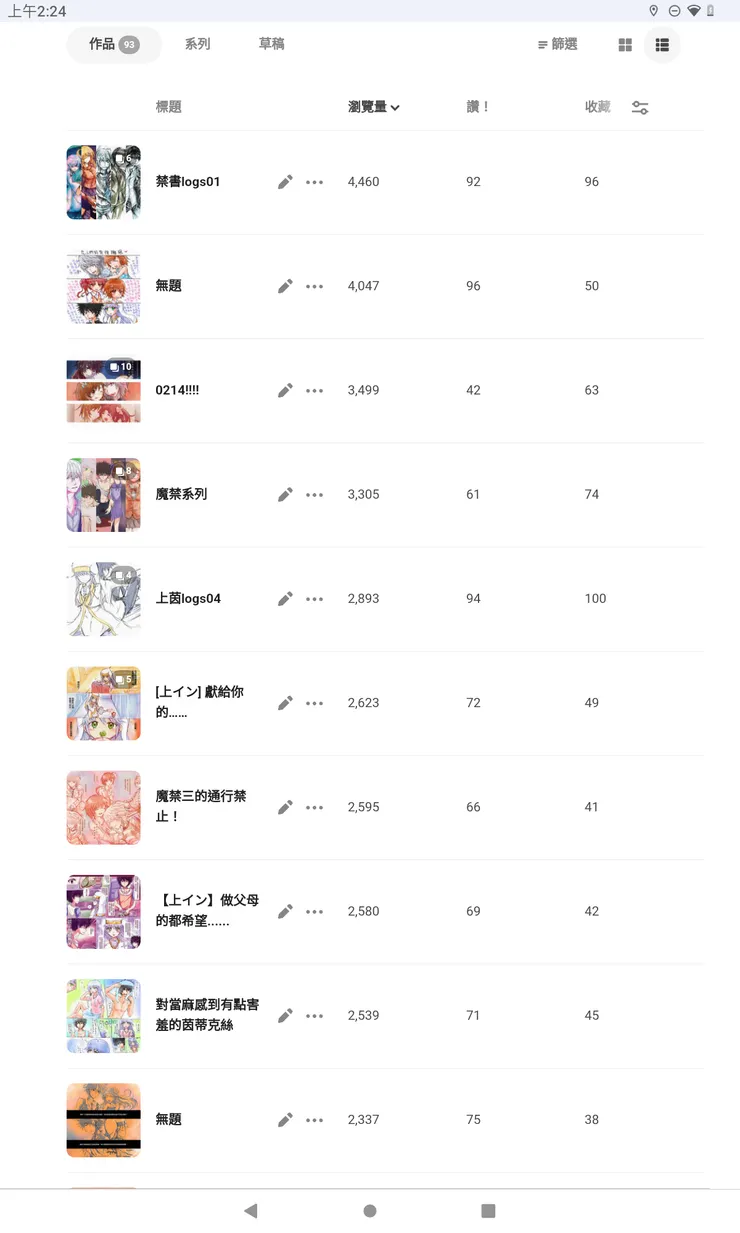 vocus｜新世代的創作平台